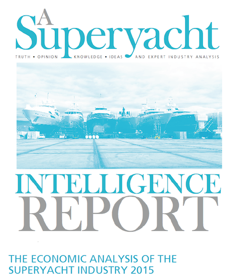 Image for article Help us enhance our Superyacht Market Analysis